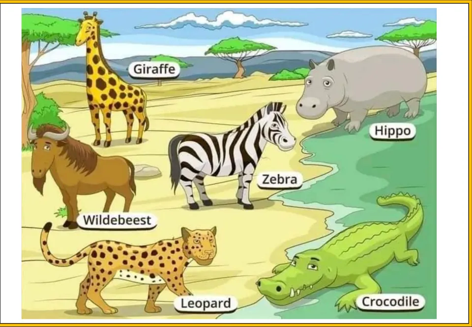 Savanna poster naming animals: giraffe, hippo, zebra, wildebeest, leopard and crocodile at the water's edge