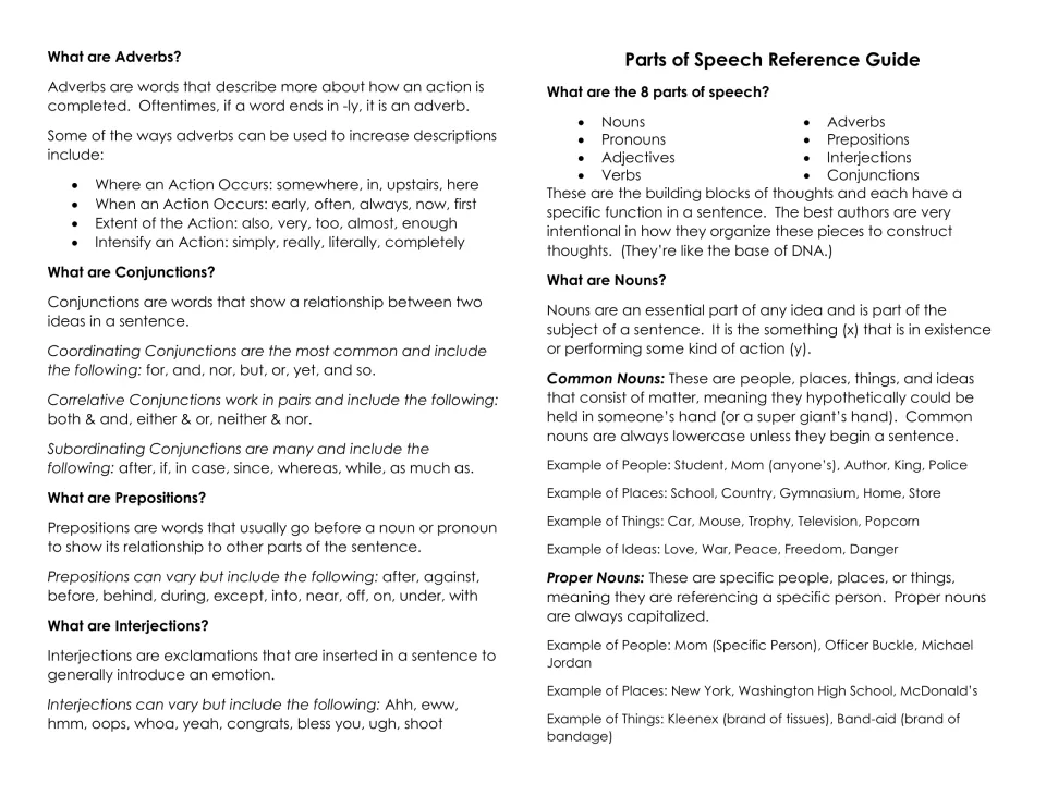 Reference booklet page 1: eight parts of speech, nouns, adverbs, conjunctions, prepositions, and interjections