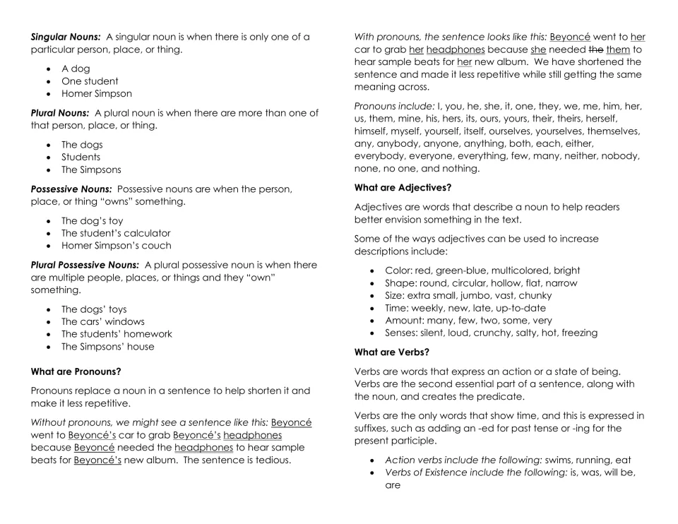 Reference booklet page 2: singular, plural, and possessive nouns, pronouns, adjectives, and verbs