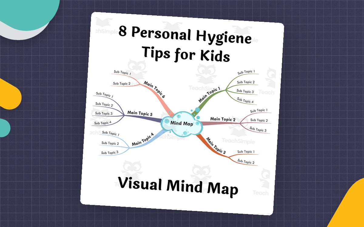 8 Personal Hygiene Tips for Kids – Visual Mind Map preview: hygiene mind map practice pages