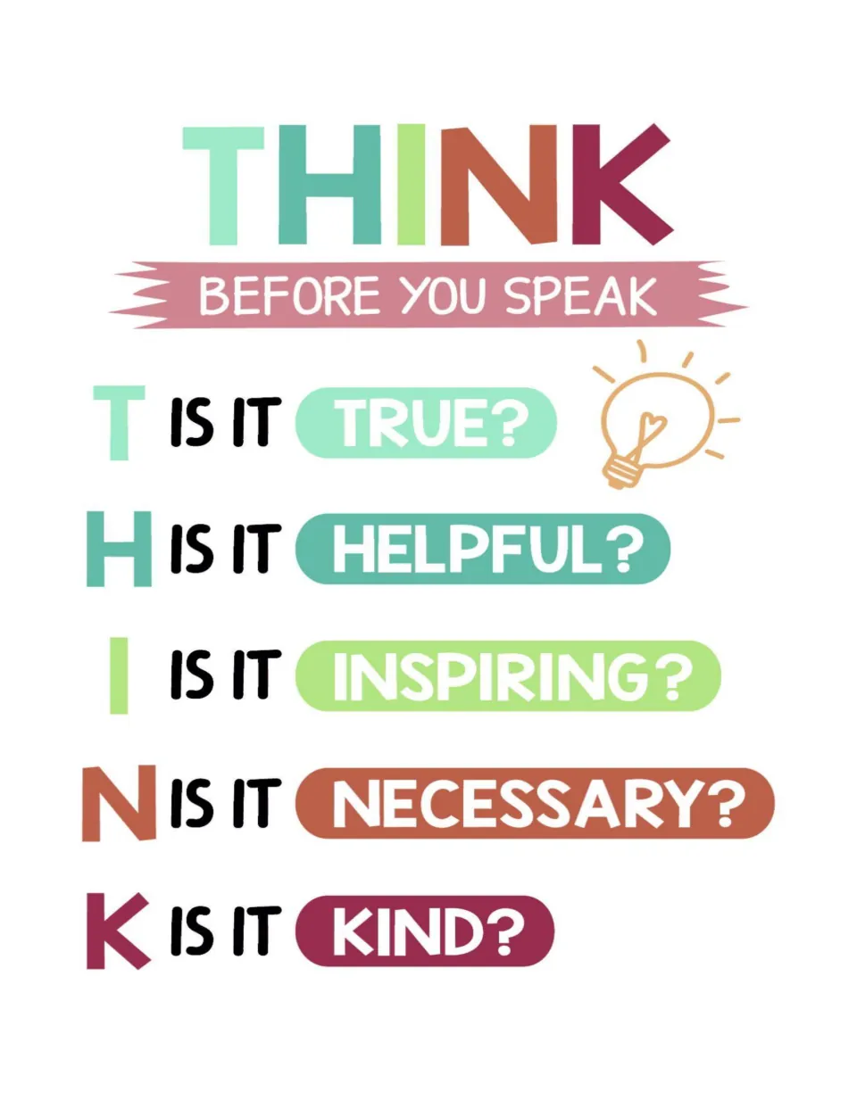 THINK Before You Speak SEL poster asks whether words are true, helpful, inspiring, necessary, and kind