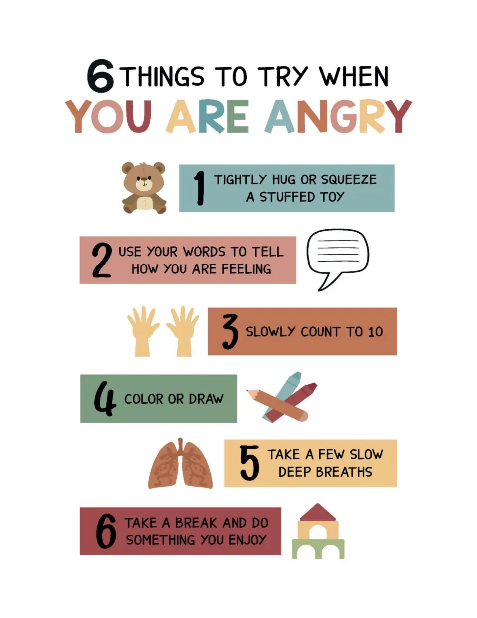 SEL poster lists six things to try when angry, including hugging a stuffed toy, counting to 10, and drawing