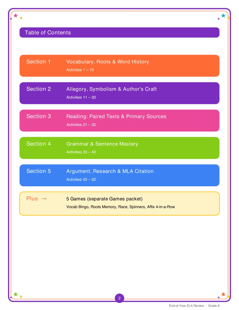 Table of contents: five sections from vocabulary and roots to MLA citation, activities 1-52, plus five review games