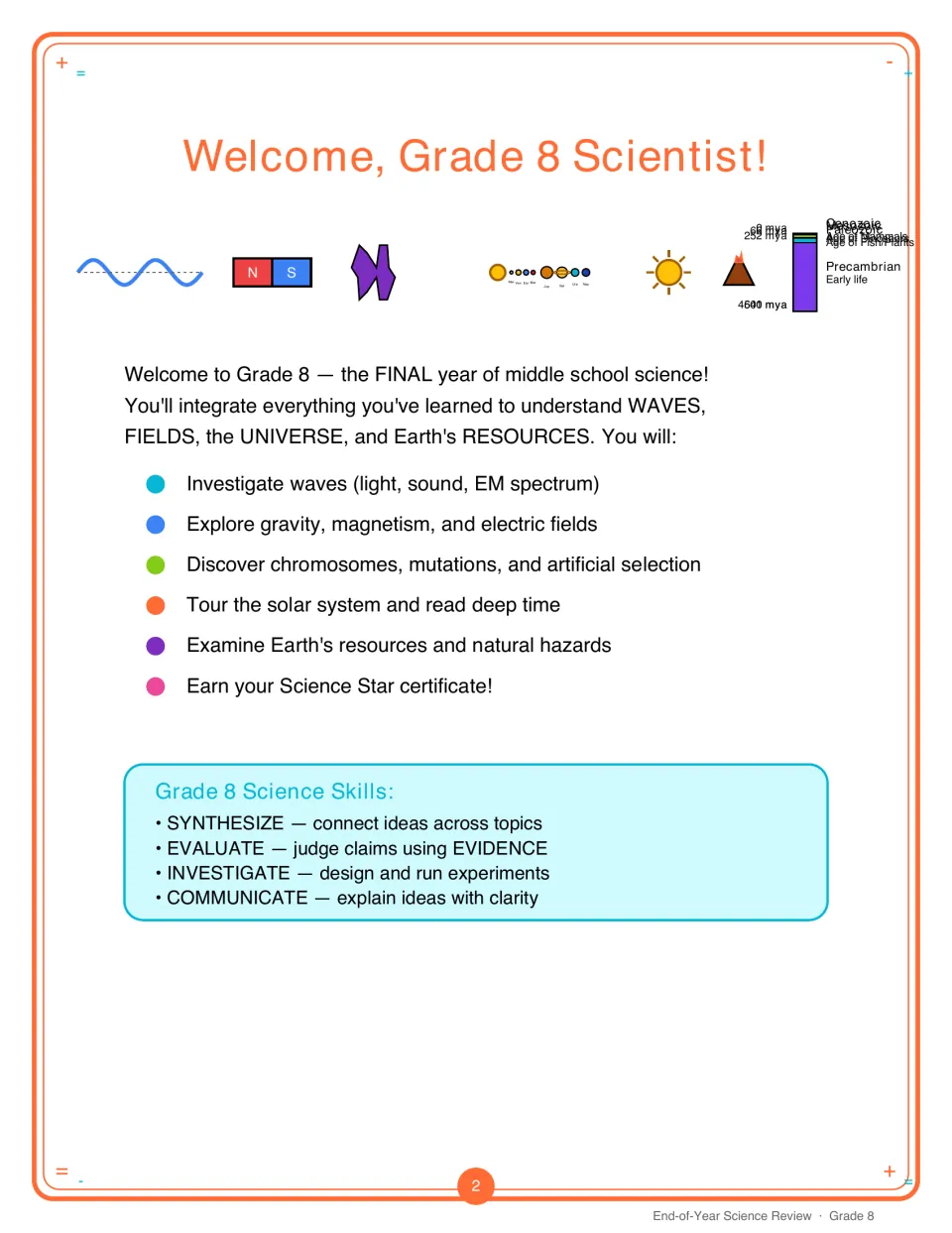 Welcome, Grade 8 Scientist! intro listing review topics plus four skills: synthesize, evaluate, investigate, communicate
