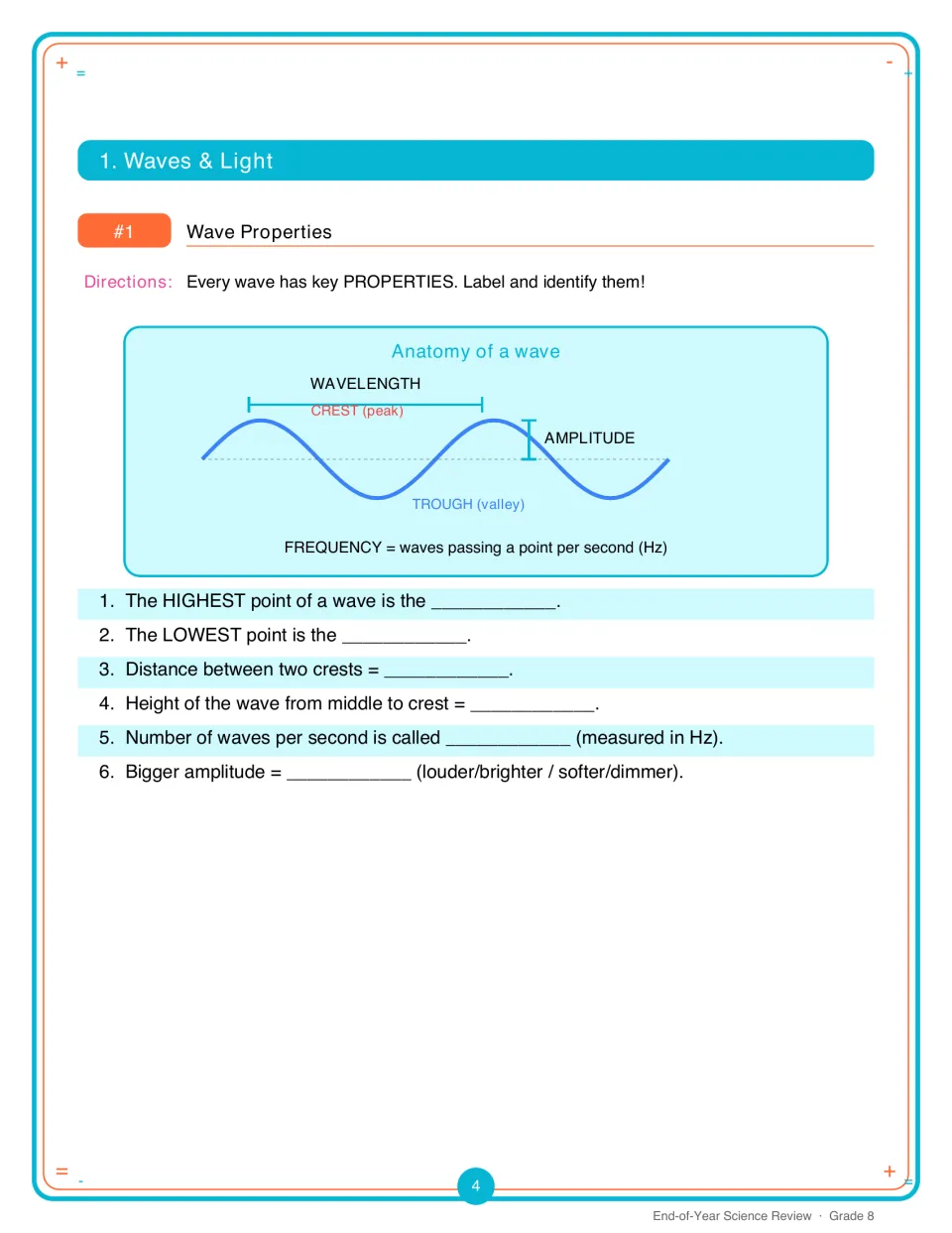 Wave properties: students use a labeled wave diagram to fill in crest, trough, wavelength, amplitude and frequency blanks