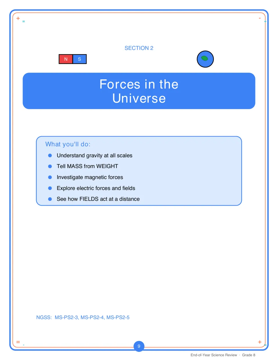 Section 2 Forces in the Universe opener: gravity, mass vs weight, magnetic and electric forces, and fields at a distance