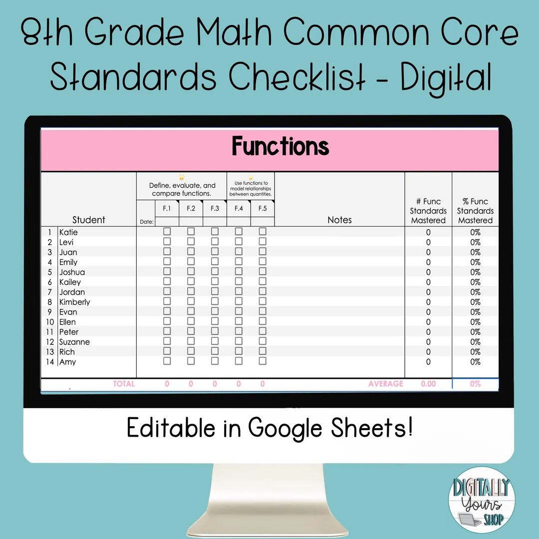 8th Grade Math Common Core State Standards Checklist - Digital – cover
