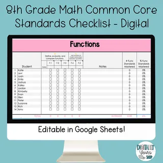 8th Grade Math Common Core State Standards Checklist - Digital – cover