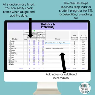 8th Grade Math Common Core State Standards Checklist - Digital – sample page 2