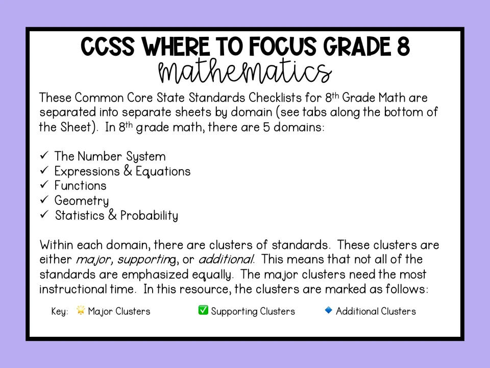 Grade 8 math standards overview: lists the five domains and a key marking major, supporting and additional clusters
