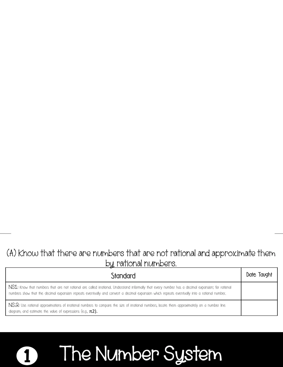 The Number System tab: NS.1 and NS.2 on irrational numbers, decimal expansions and approximations, each dated when taught