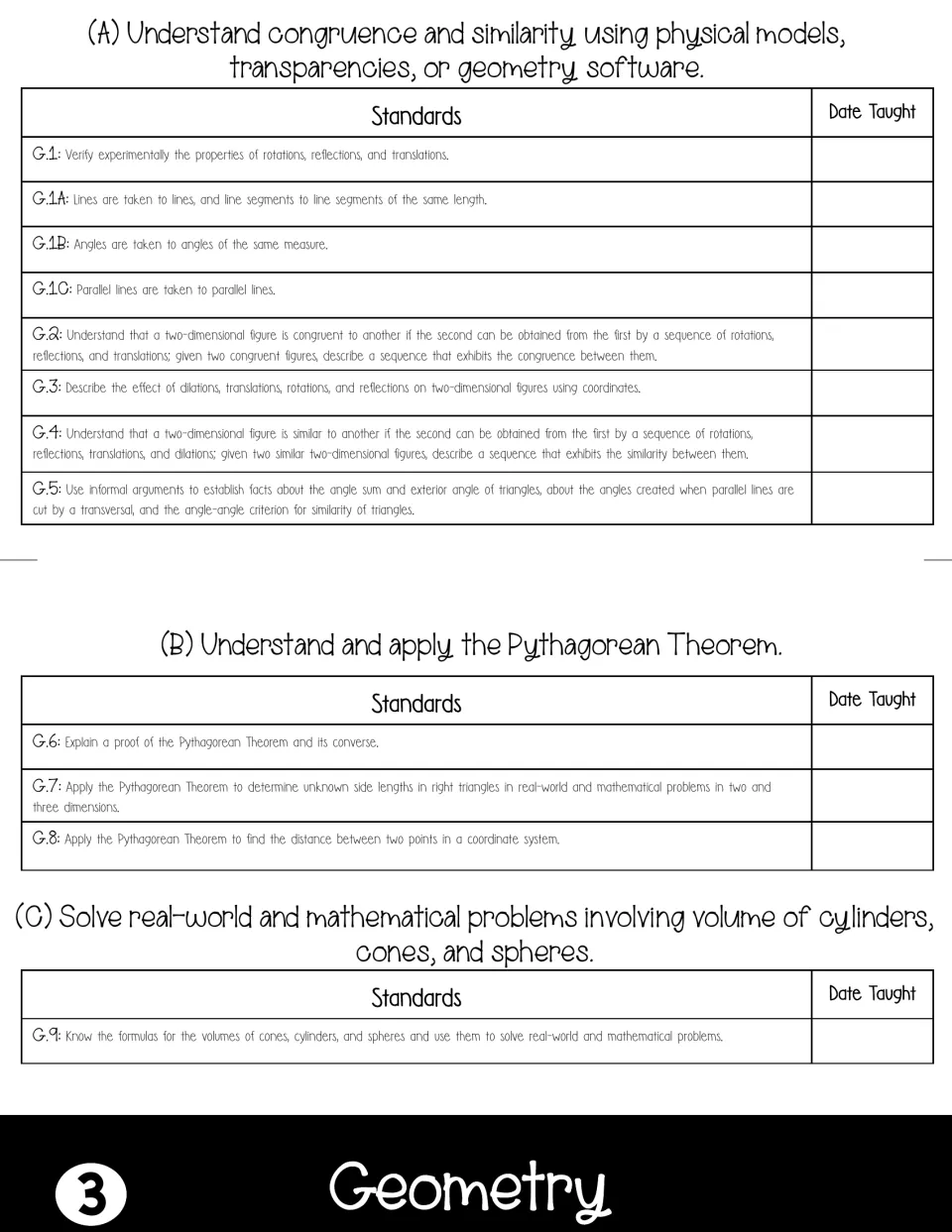 Geometry tab: G.1 to G.9 on transformations, congruence, the Pythagorean Theorem and volume, each dated when taught