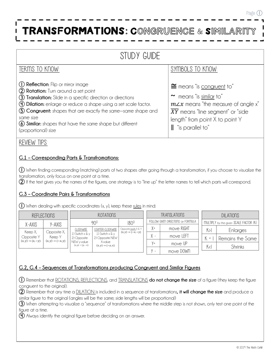 Transformations study guide: terms, symbols and coordinate rules for reflections, rotations, translations and dilations