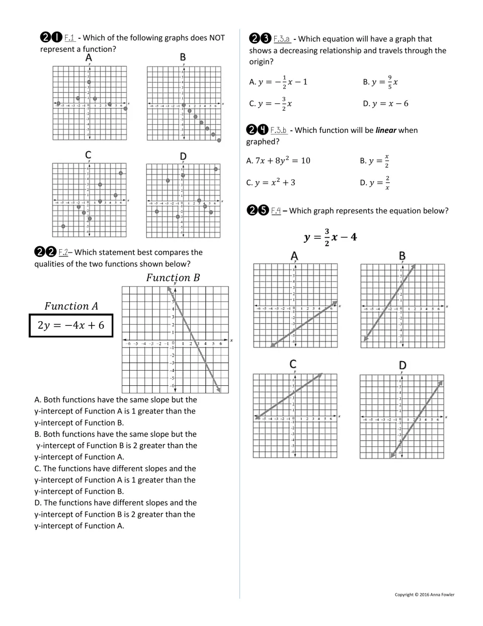 Assessment 14, questions 21–25: identifying functions, comparing slopes, and graphing linear equations