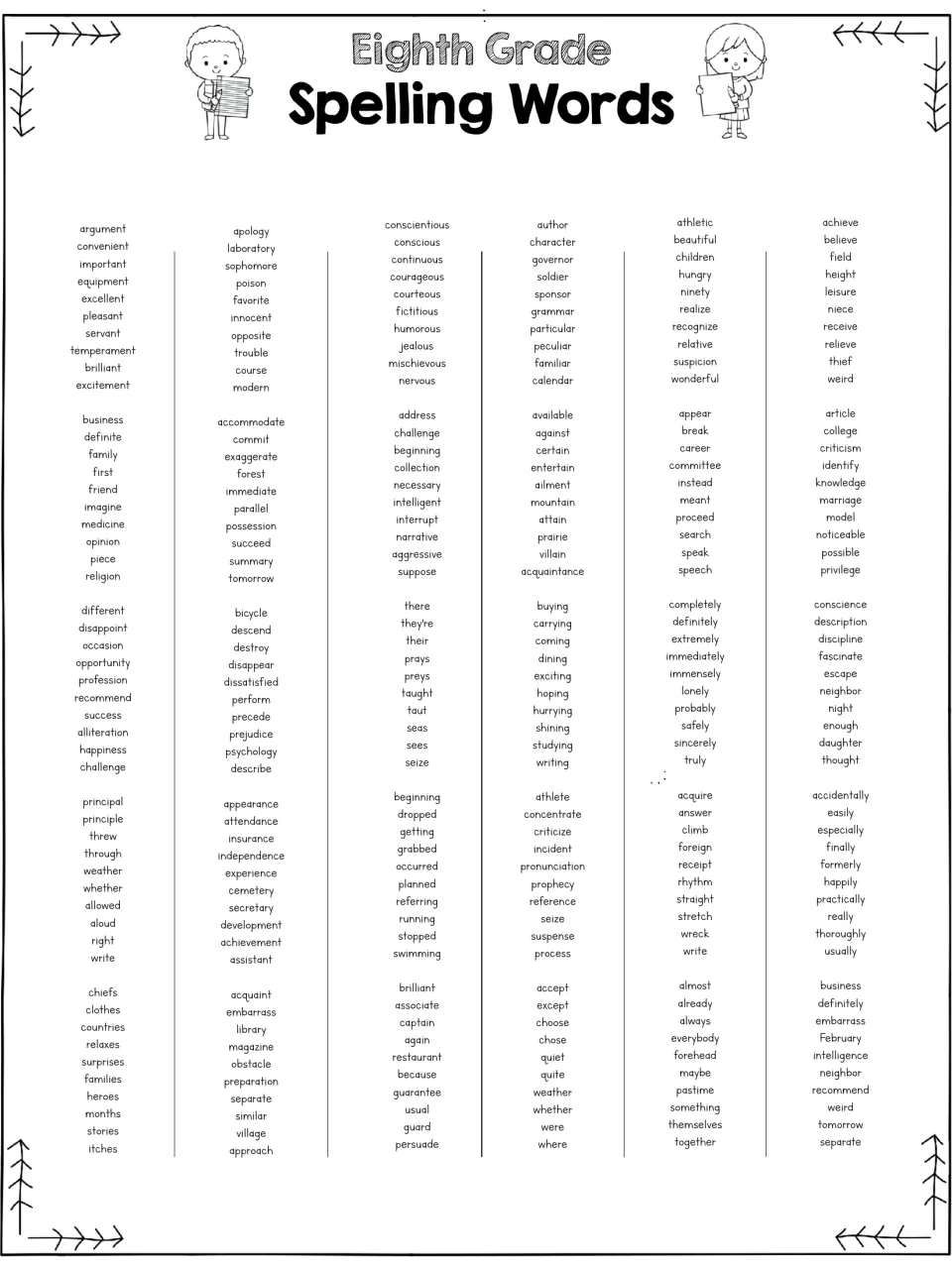 Eighth grade spelling words for the year, from argument and convenient to separate, listed in groups of ten