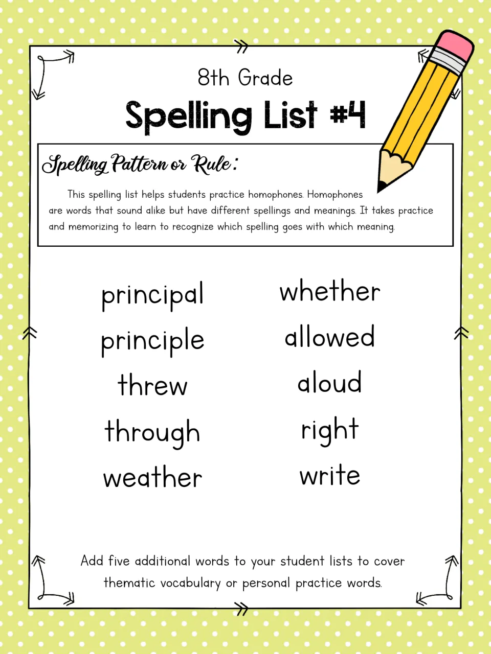 Spelling List #4 on homophones: principal, principle, threw, through, weather, whether, right and write