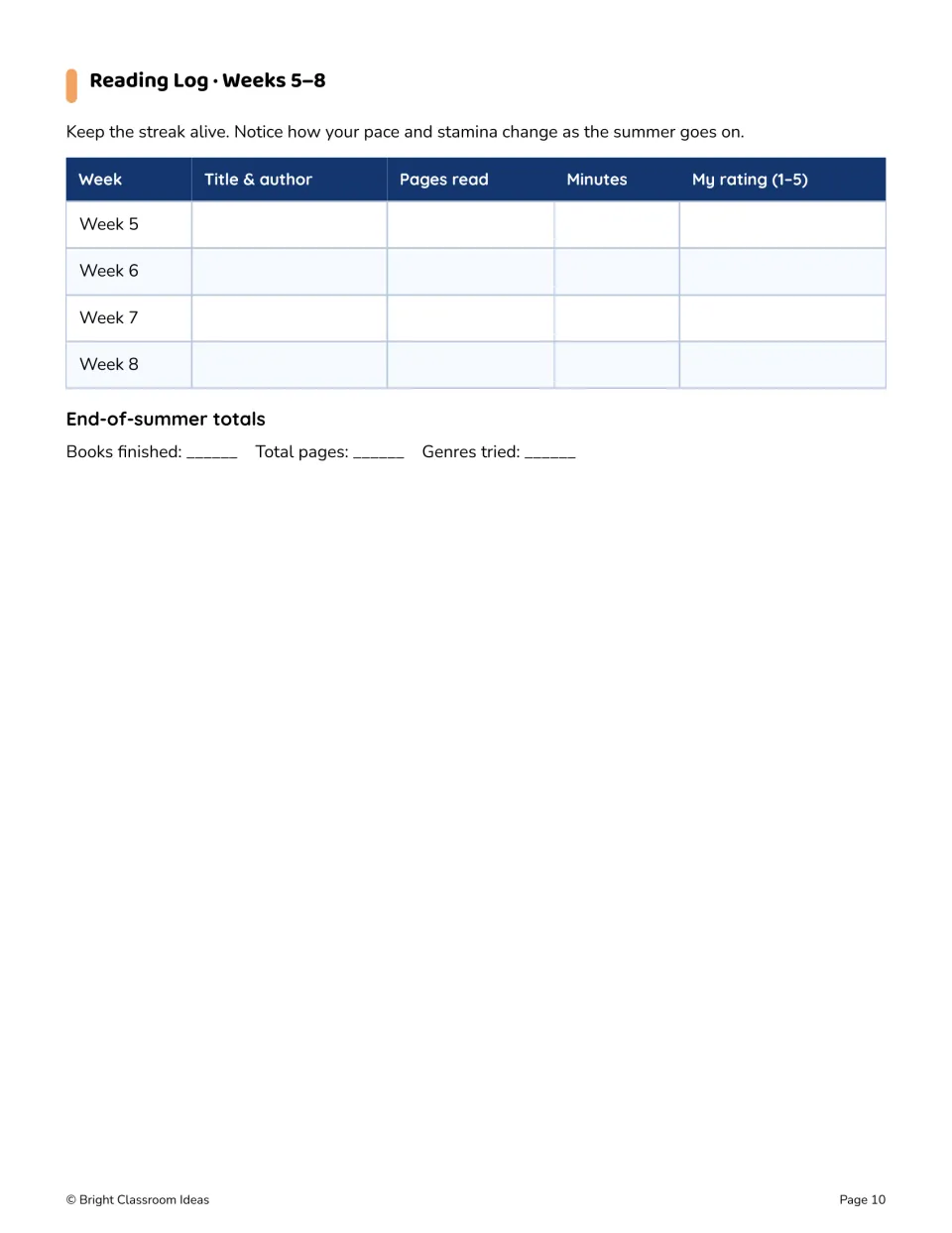 Reading journal log for weeks 5–8 tracks books, pages, minutes, and ratings, with end-of-summer totals.