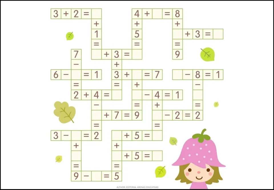 Third math practice sheet: missing-number addition and subtraction equations, including 3 + 2 = __