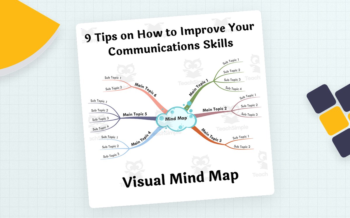 9 Tips for Better Communication visual mind-map cover.