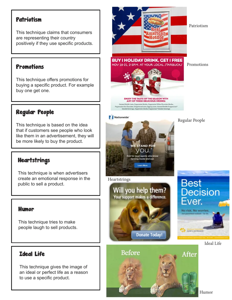 Cut-out piece: ad cards for patriotism, promotions, regular people, heartstrings, humor and ideal life, with a sample ad