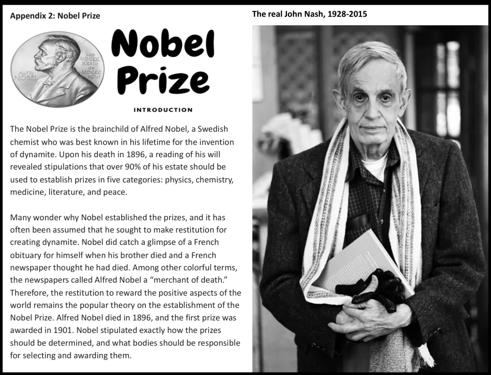 Nobel Prize appendix explains Alfred Nobel's will and the prizes' origins beside a portrait of John Nash