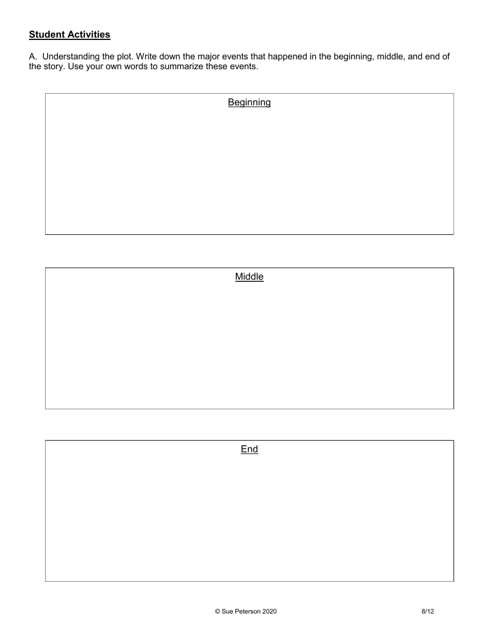 Student plot activity asks readers to summarize the play’s beginning, middle and end in their own words