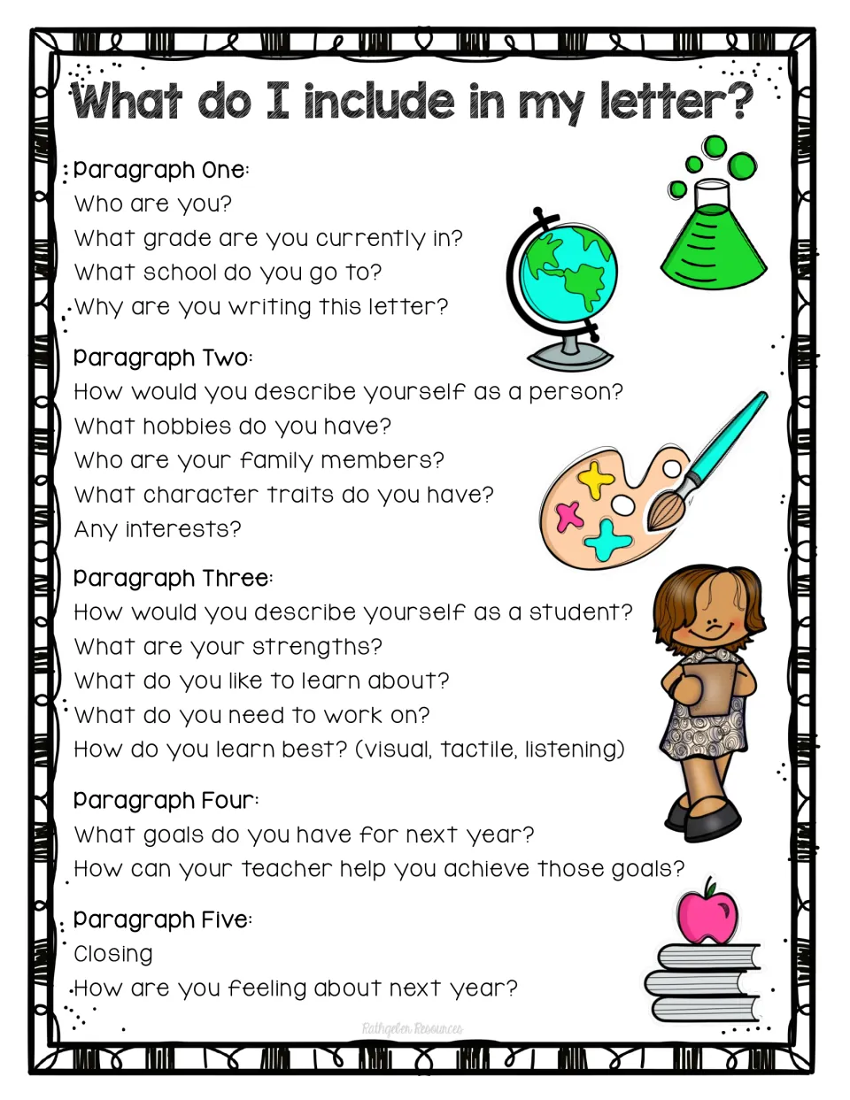 What do I include in my letter? Questions for five paragraphs: who you are, you as a person and student, goals, closing