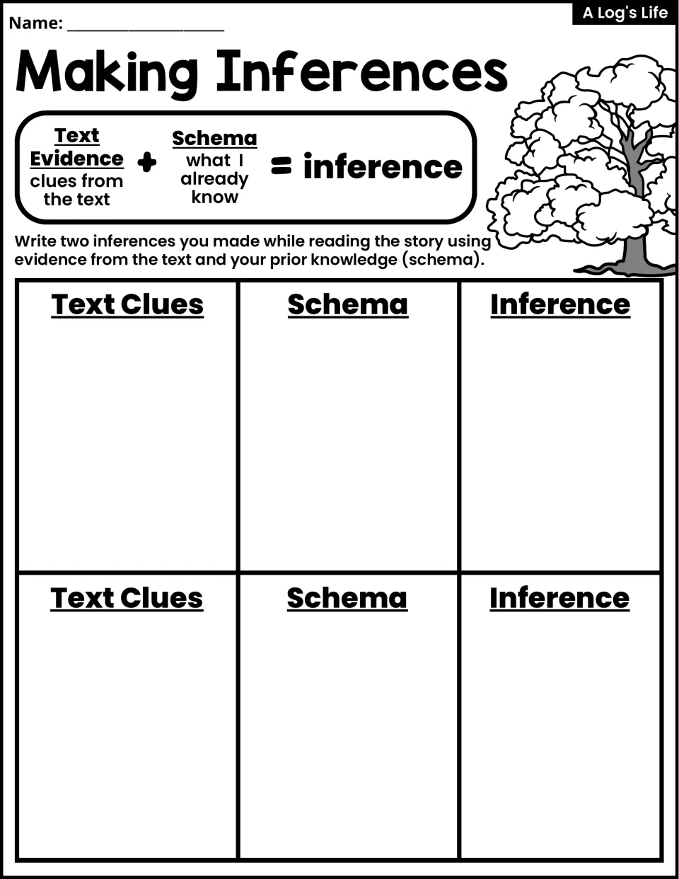 Making Inferences activity asks for two inferences supported by text clues and prior knowledge called schema.