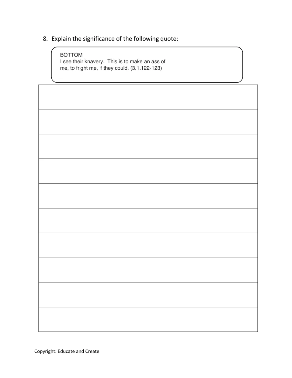 Quote analysis: students explain the significance of Bottom's line 'This is to make an ass of me' (3.1.122-123) in writing