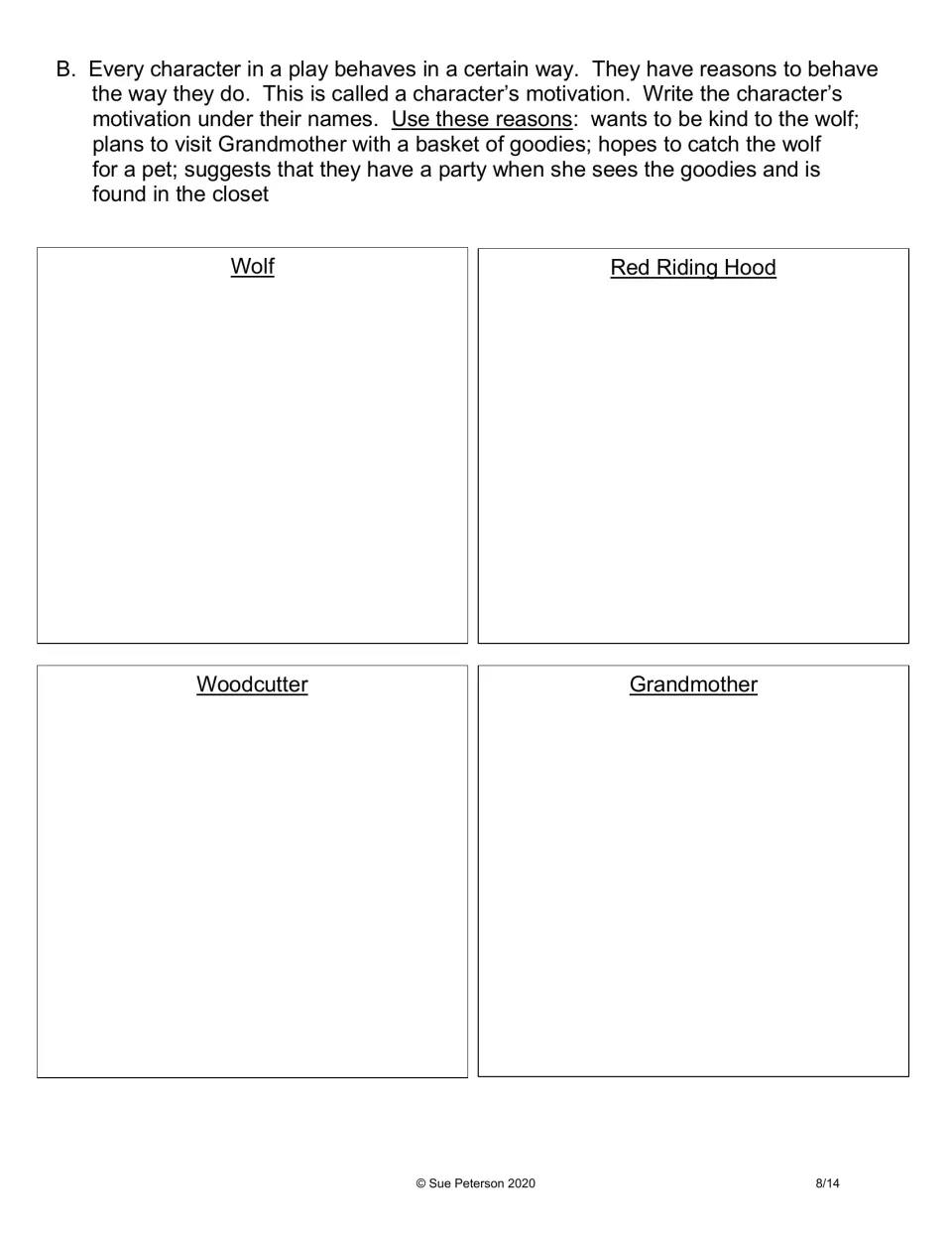 Character motivation: students write a given reason under each of Wolf, Red Riding Hood, Woodcutter and Grandmother
