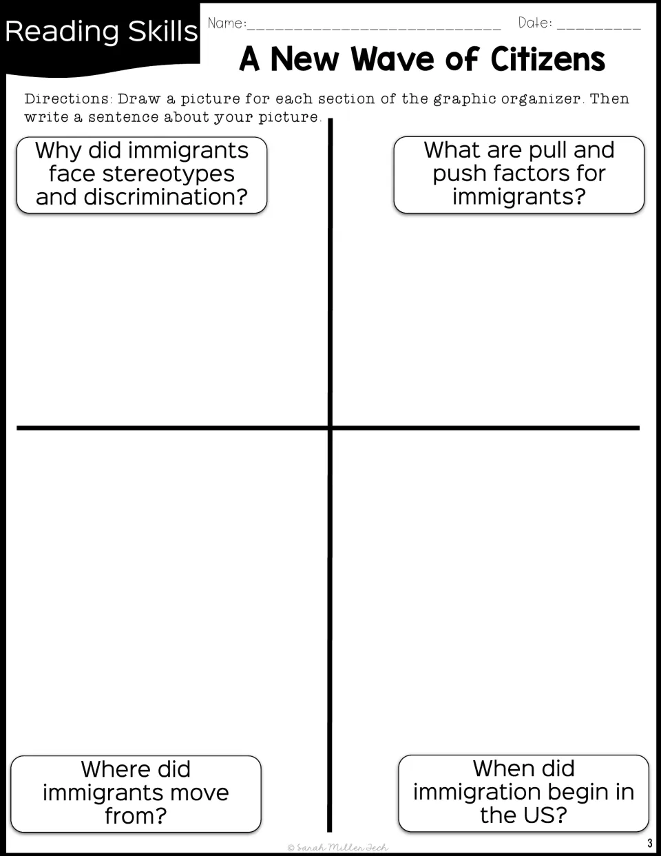 Drawing and sentence organizer asking about immigrant origins, timing, push and pull factors, and discrimination