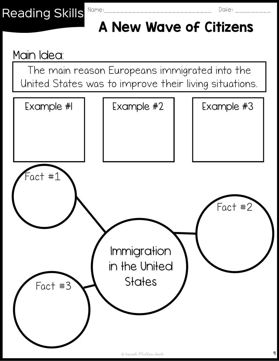 Main idea organizer asking for three examples of improved living situations and three facts about immigration