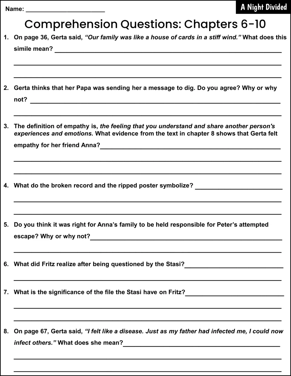 Chapter 6–10 response questions examine a simile, Papa's message, empathy for Anna, symbolism, and Fritz.