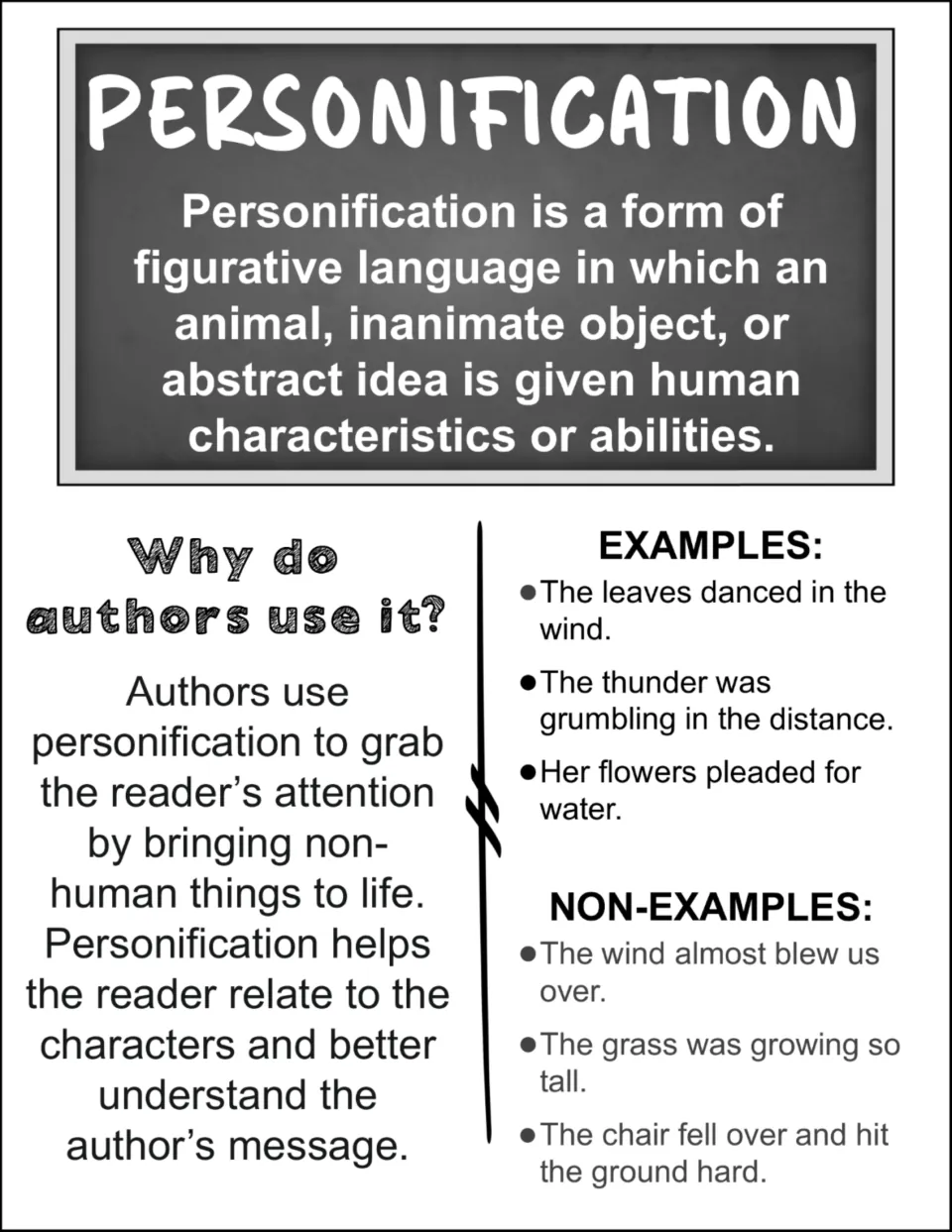 Personification notes handout: human traits given to objects or ideas, why authors use it, and examples like dancing leaves