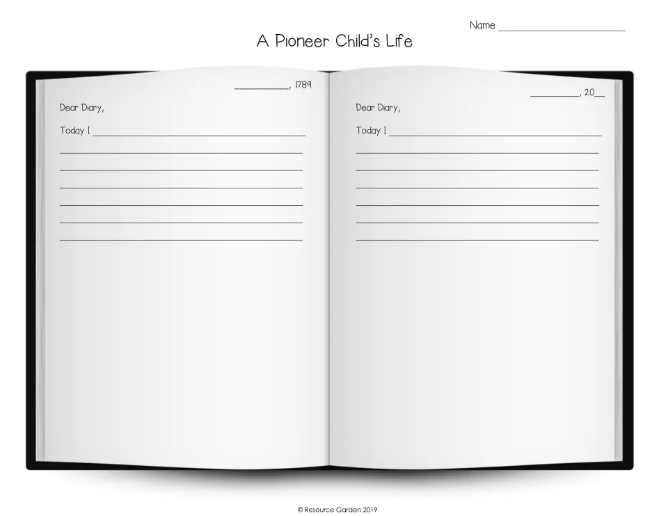Pioneer diary: students write a 1789 'Dear Diary, Today I' entry as a pioneer child, then one about their own day in 20__