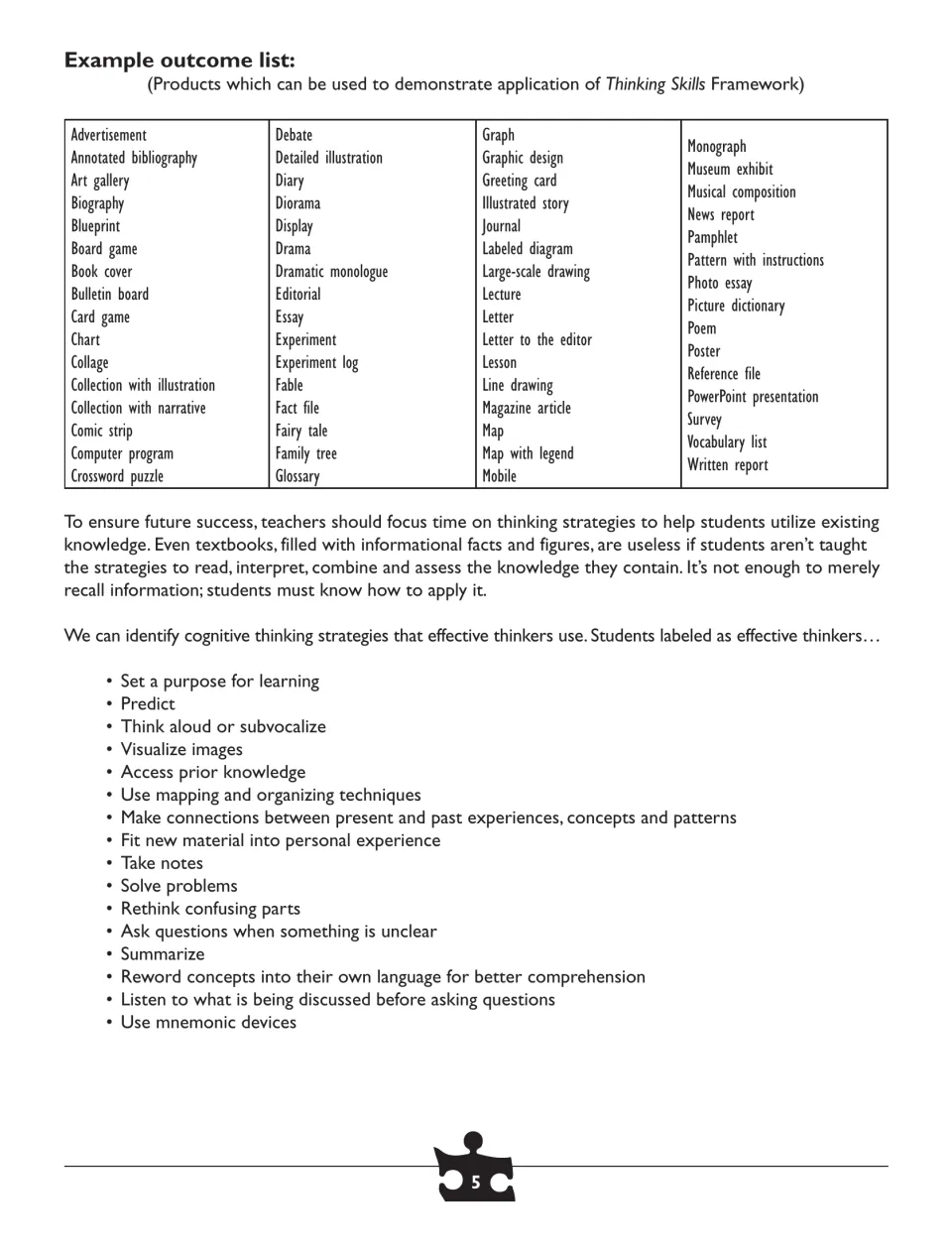 Teacher reference lists products that demonstrate thinking skills and strategies such as predicting and summarizing