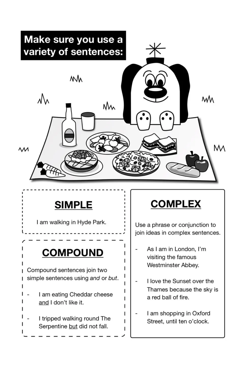 Sentence variety: simple, compound and complex sentences explained with London examples joined by and, but or because