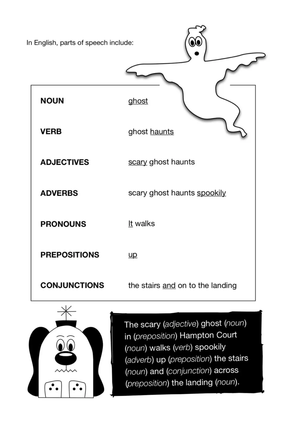 Parts of speech: noun, verb, adjective, adverb, pronoun, preposition and conjunction shown in a scary ghost sentence
