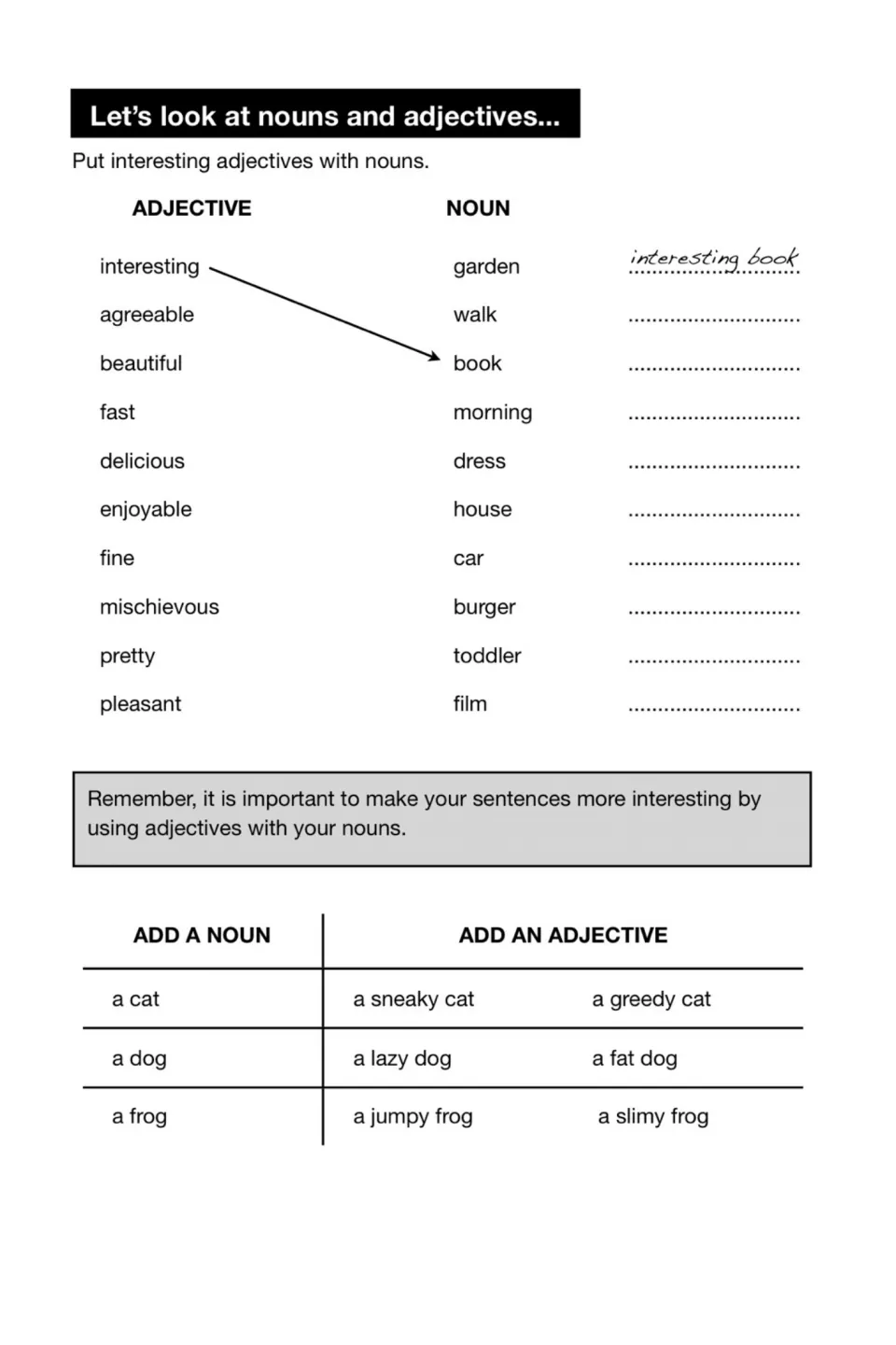 Nouns and adjectives: students pair adjectives such as delicious with nouns like burger and write each new phrase