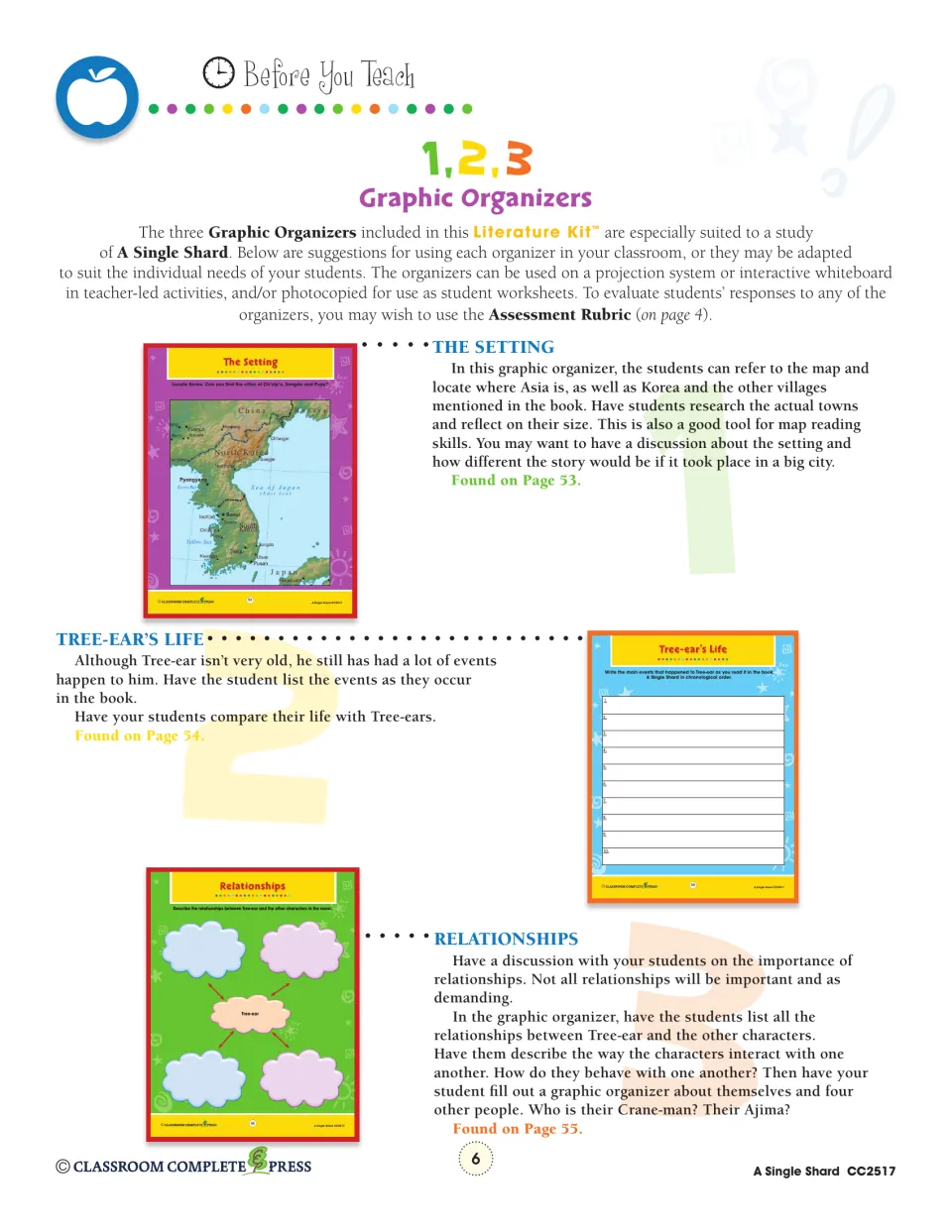Guide to the three graphic organizers: The Setting map of Korea, Tree-ear's Life event list and Relationships web