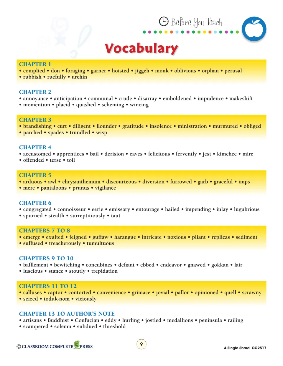 Vocabulary word lists by chapter, from Chapter 1 (complied, don, foraging) to Chapter 13 (artisans, threshold)
