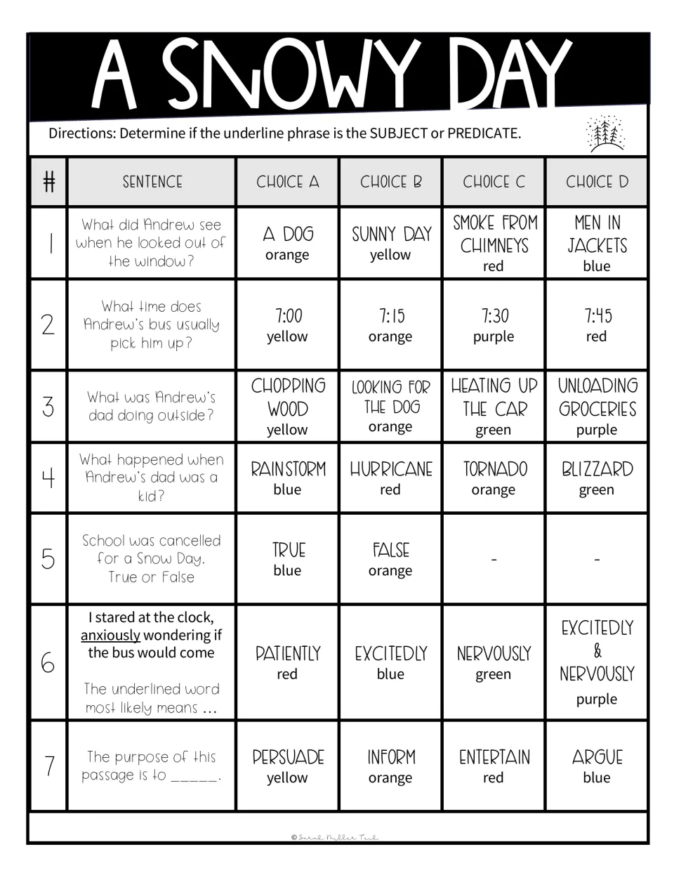 Reading questions 1–7 cover story details, the meaning of anxiously, and author's purpose, with color-coded choices.