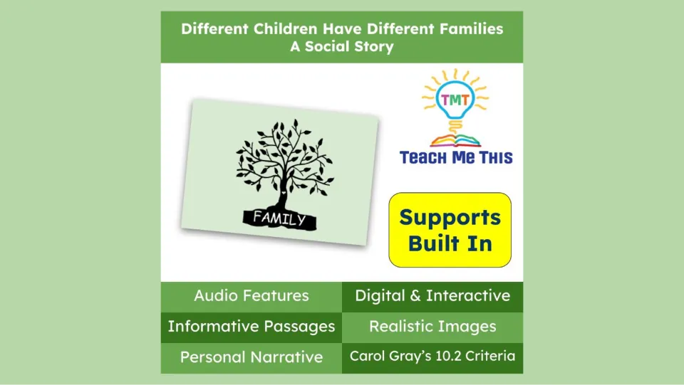 Social story cover about different families, listing audio, informative passages, and personal narrative
