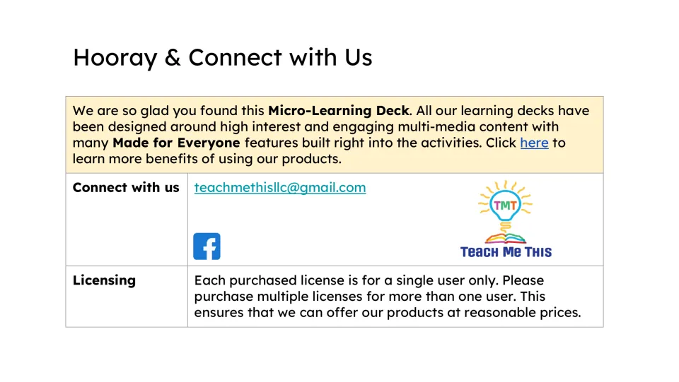 Social story licensing slide stating each purchased license is for one user, with publisher contact details
