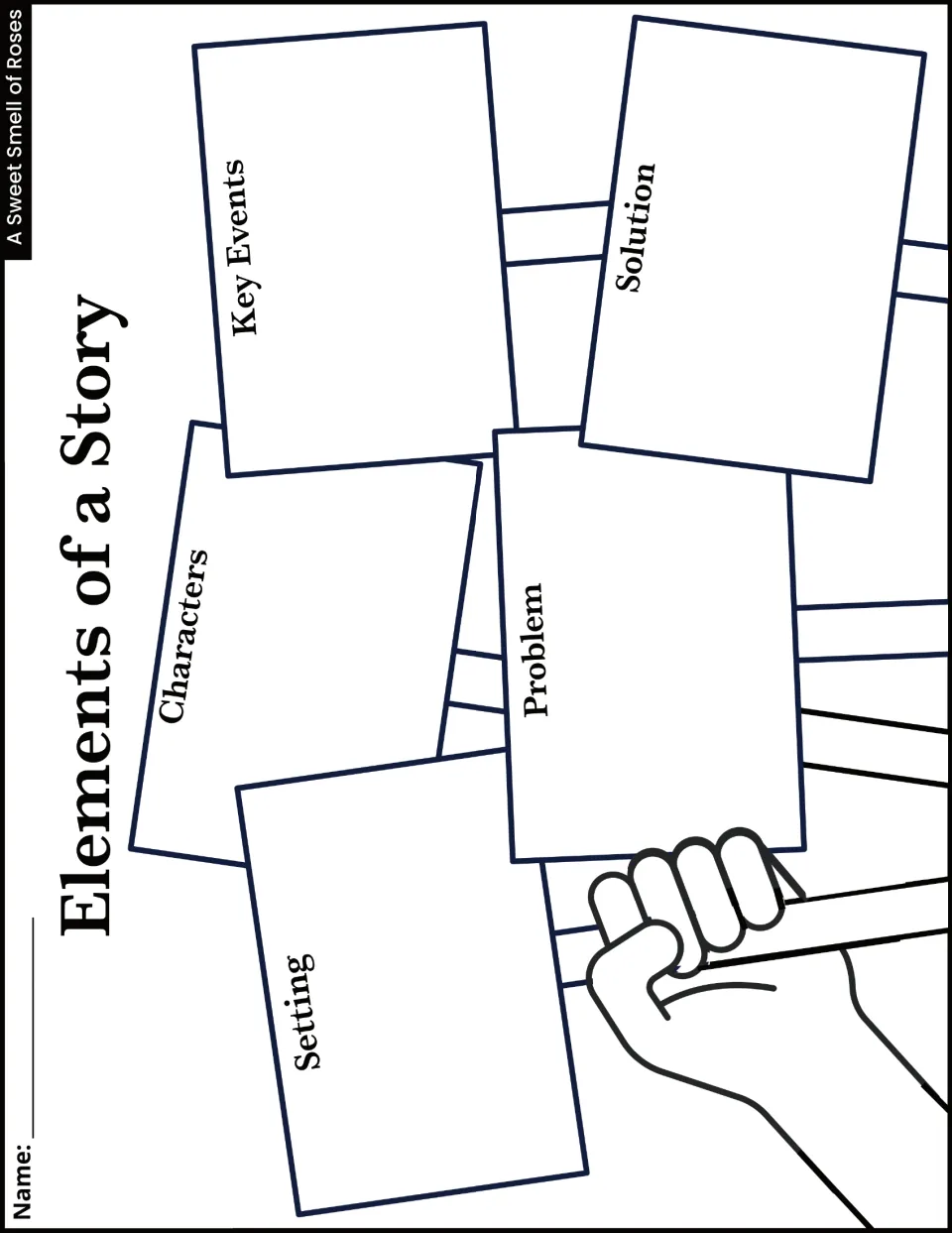 Elements of a Story activity asks students to identify setting, characters, key events, problem, and solution