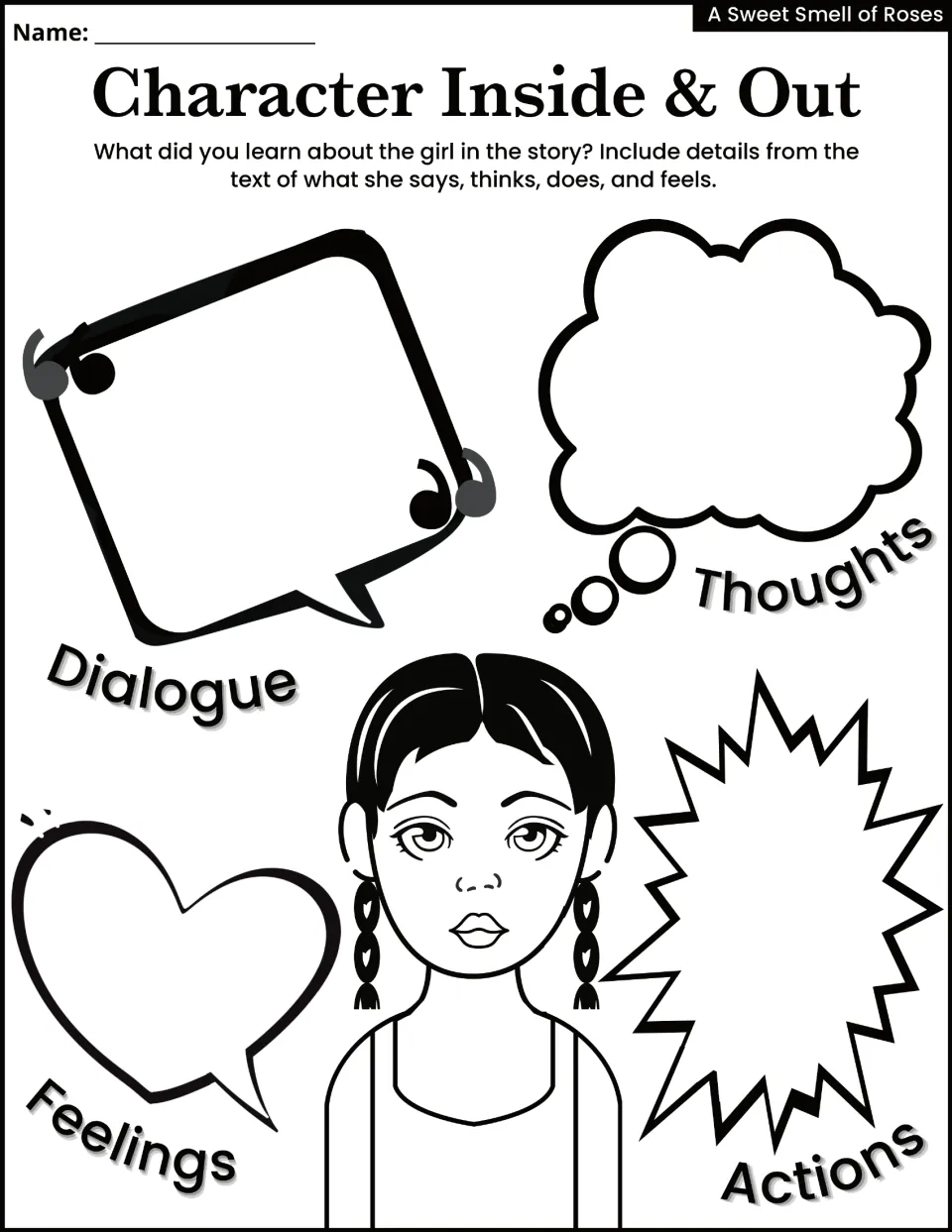 Character Inside & Out activity asks for text details about the girl’s dialogue, thoughts, feelings, and actions