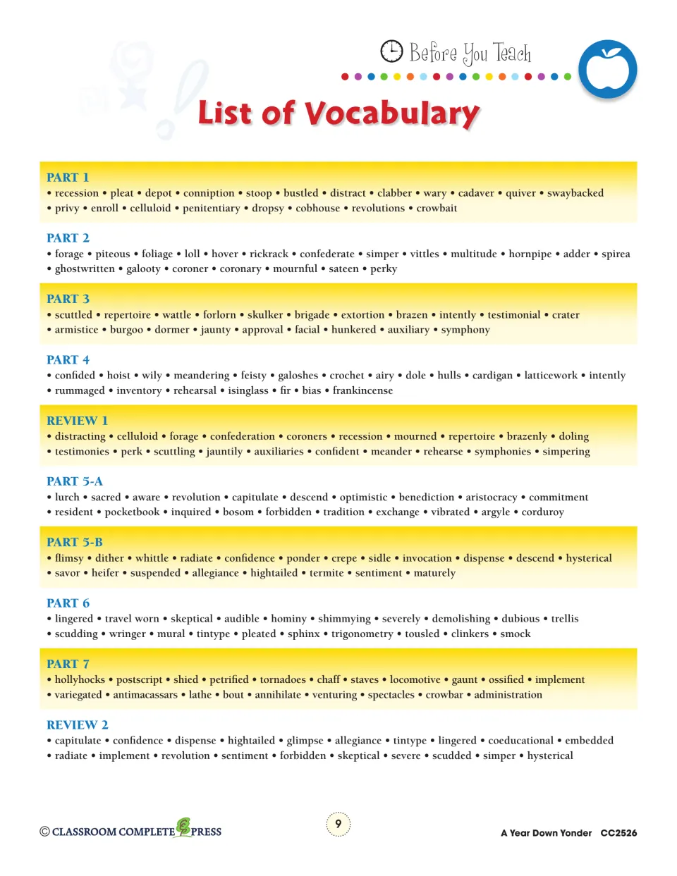 Vocabulary list for Parts 1–7 and both reviews, from recession, pleat and depot to capitulate and hysterical