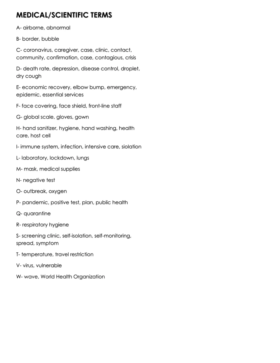 Medical/scientific terms list by letter, from airborne and coronavirus to quarantine, virus and World Health Organization