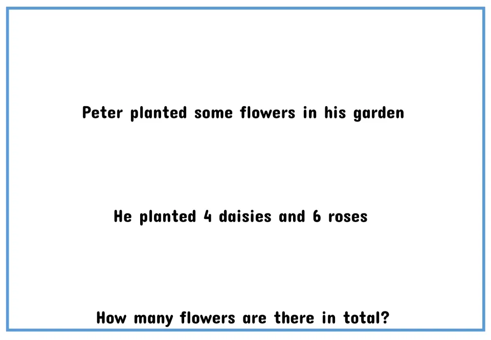Text-only addition problem using numerals: Peter plants 4 daisies and 6 roses; how many flowers are in total?