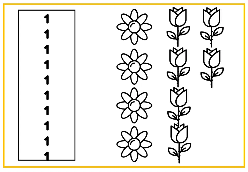 Counting support for the flower addition problem pairs four daisies and six roses with ten numeral 1s.
